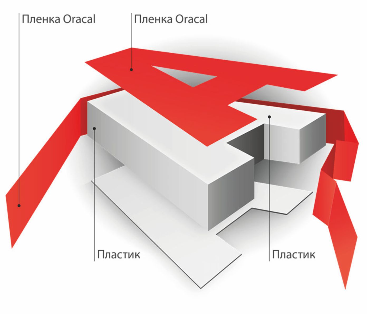 Вывеска схема